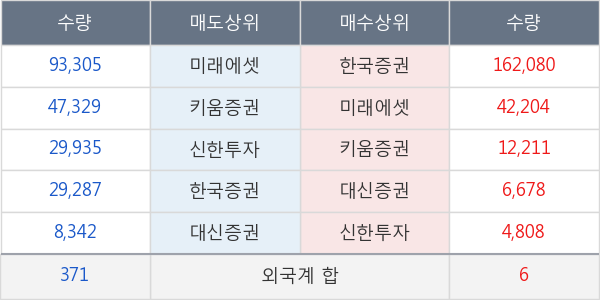 참엔지니어링