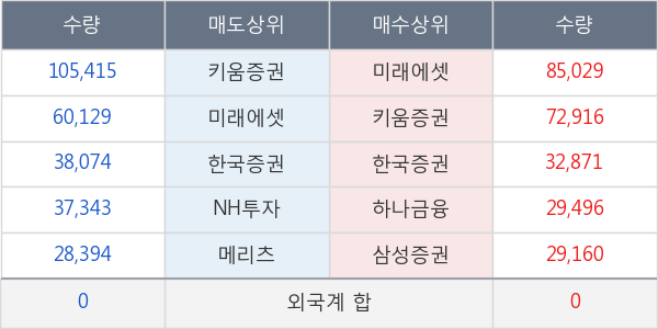 S &K폴리텍