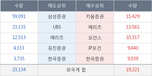 쿠쿠홈시스