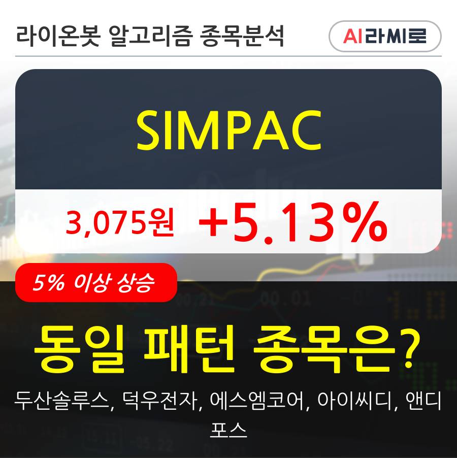 SIMPAC