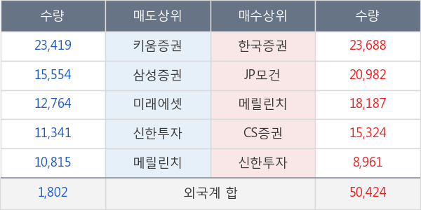 한세실업