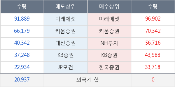 한빛소프트