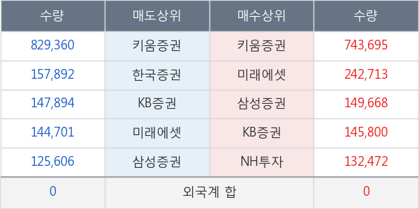 장원테크