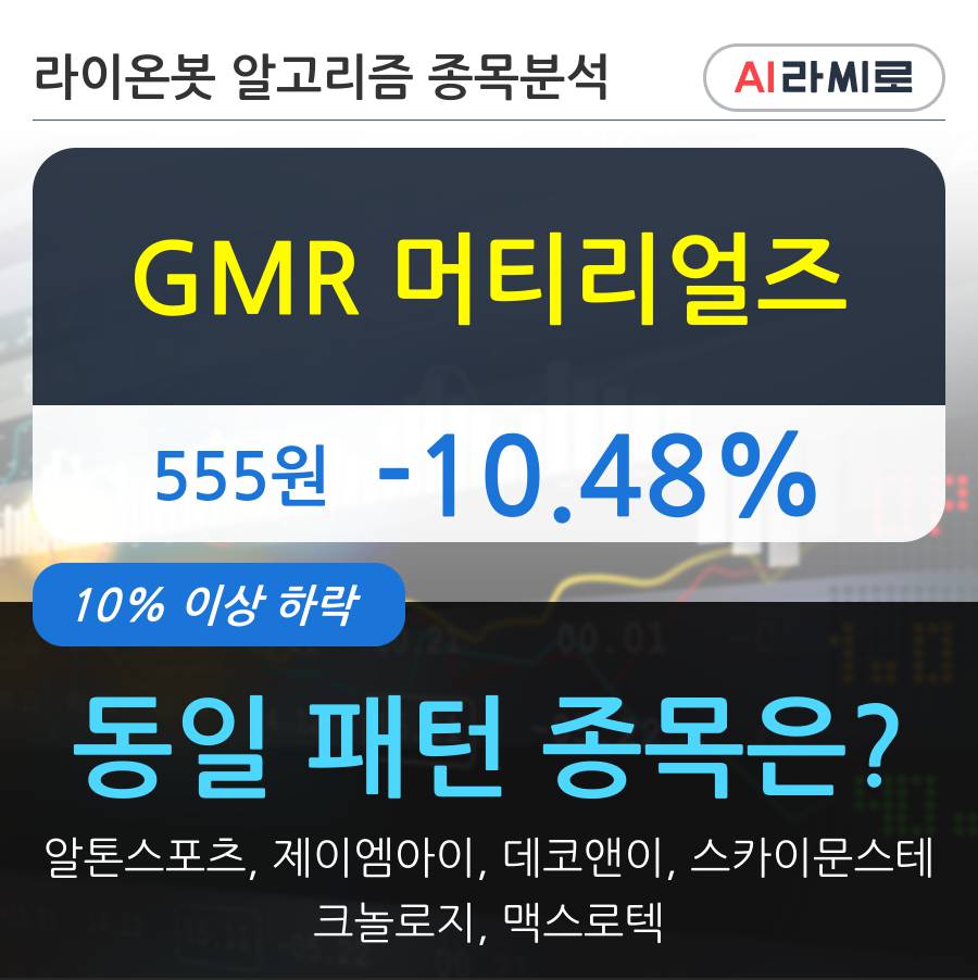 GMR 머티리얼즈