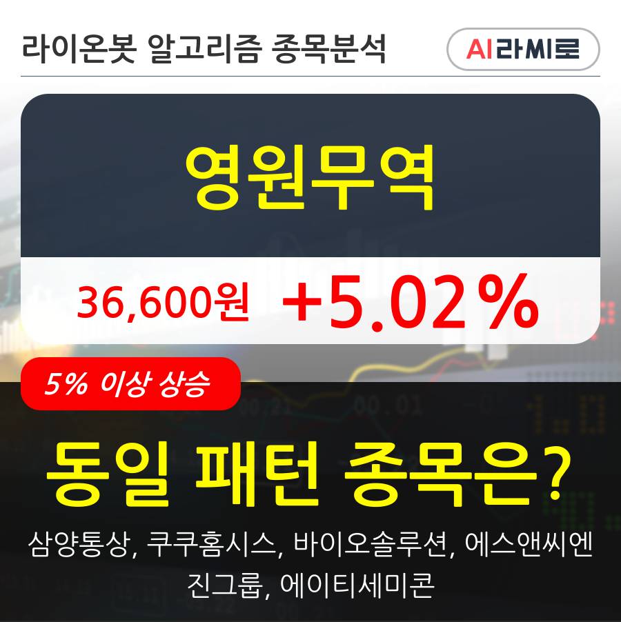 영원무역