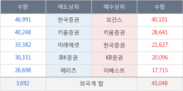 화승엔터프라이즈