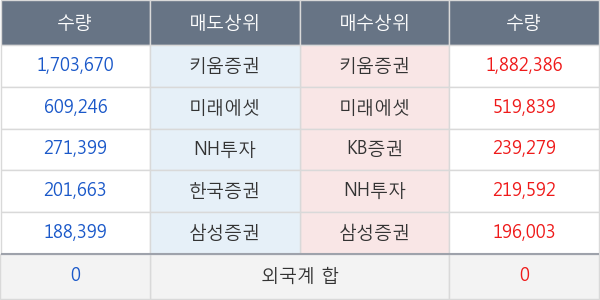 윙입푸드