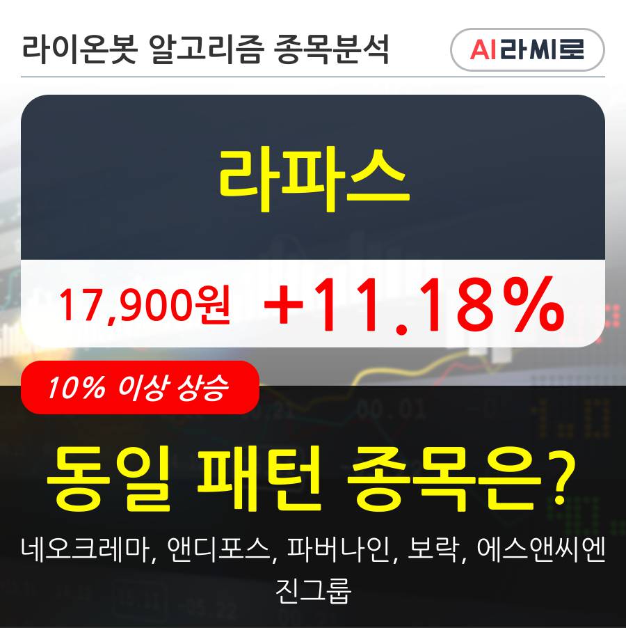 라파스