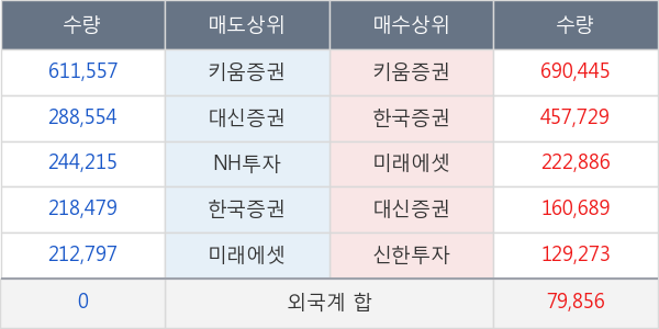 주연테크