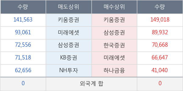 카리스국보