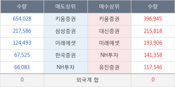 데코앤이