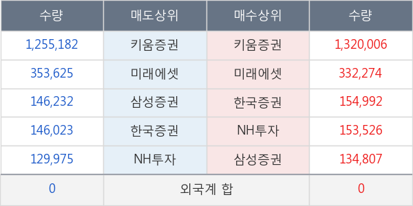 이글벳