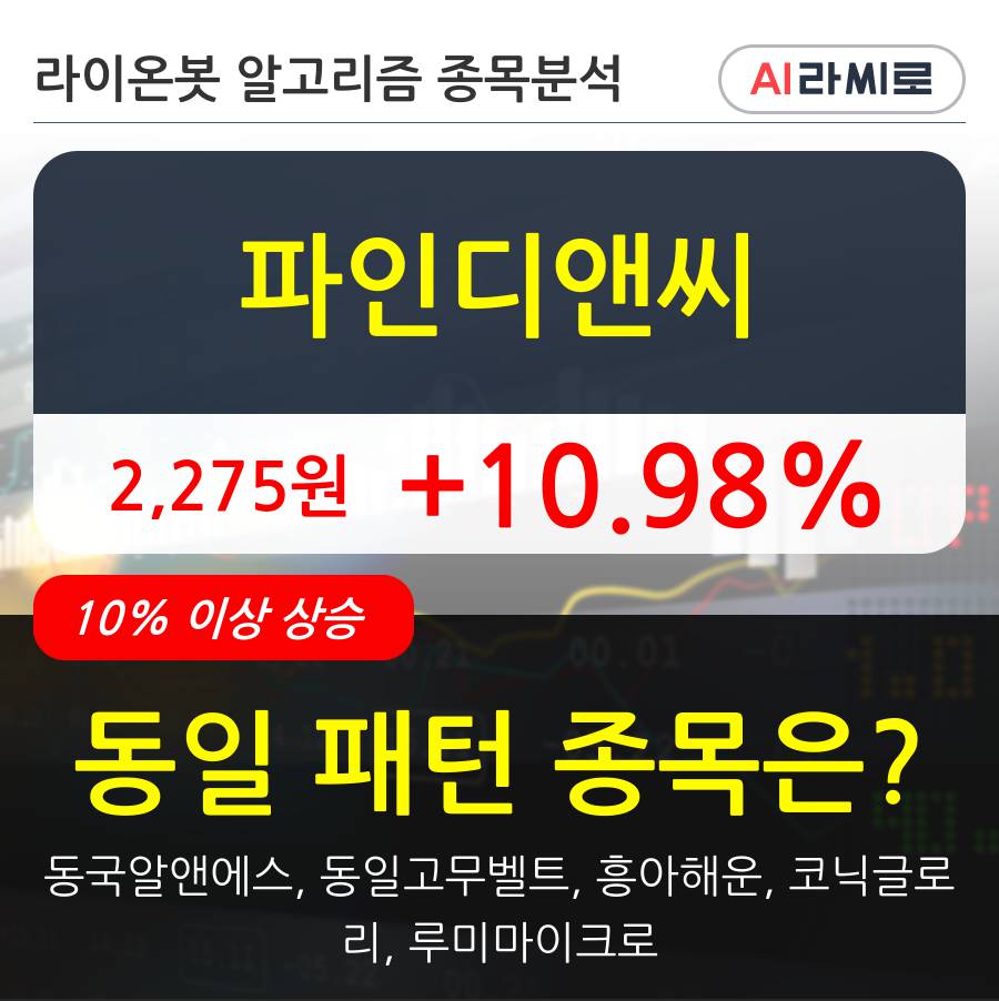 파인디앤씨