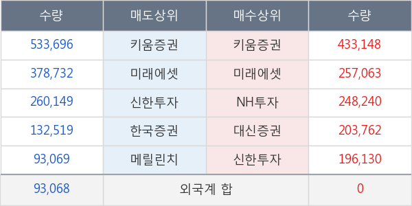 코닉글로리