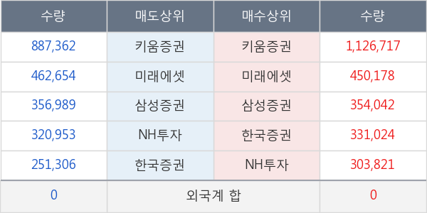 파인텍