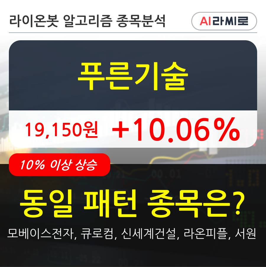 푸른기술