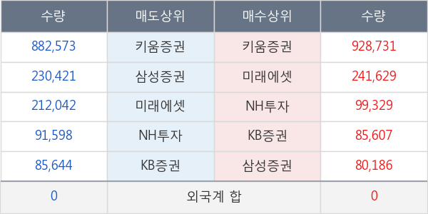 제테마