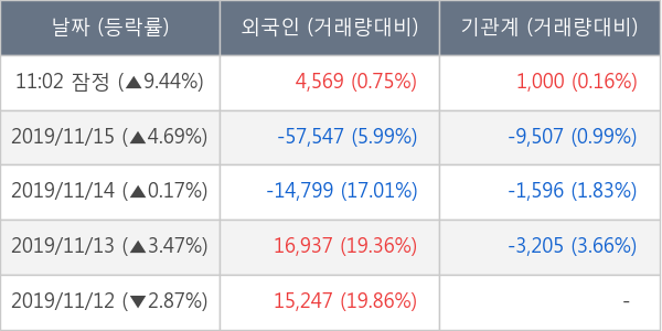 S &K폴리텍