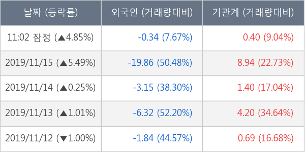 쿠쿠홈시스