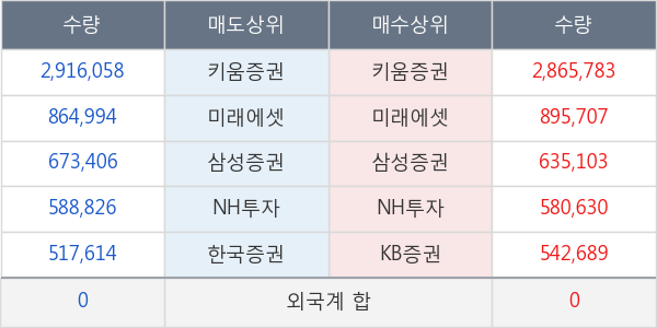 넥스트사이언스