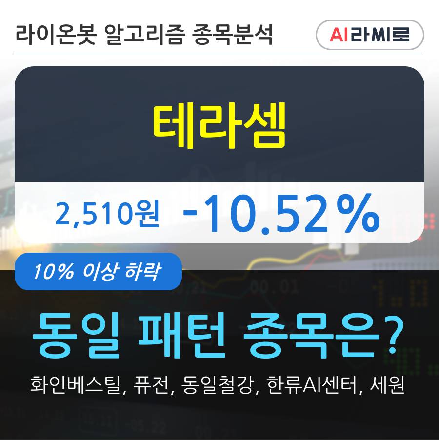 테라셈