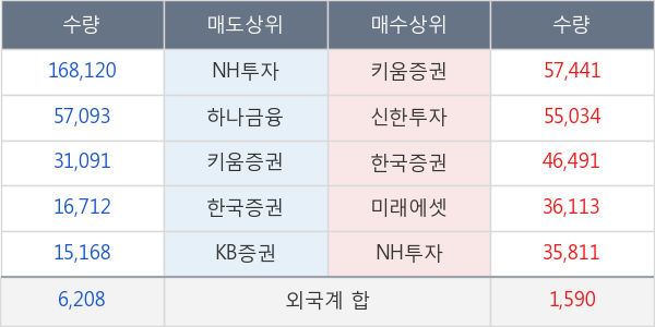 테라셈