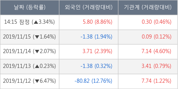 세우글로벌