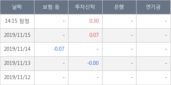 세우글로벌