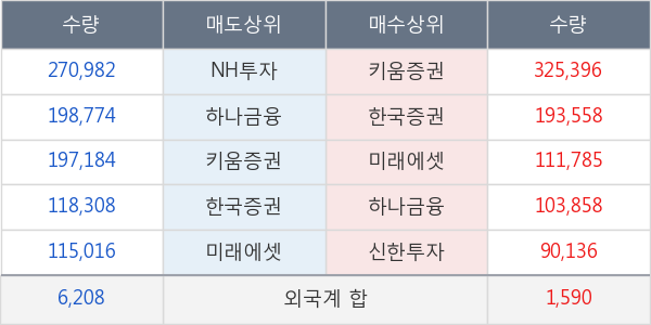 테라셈