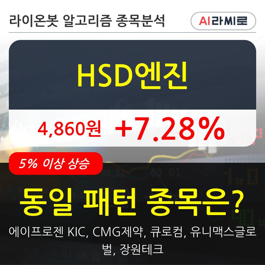 HSD엔진