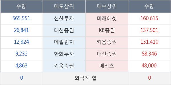 뉴인텍