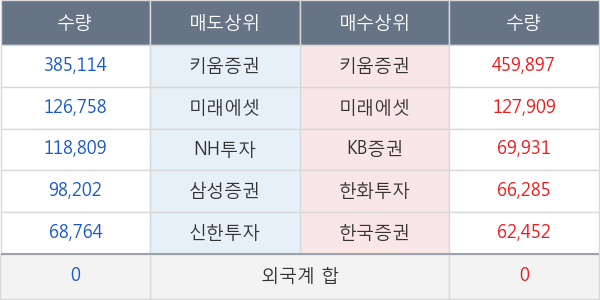 넥스트사이언스