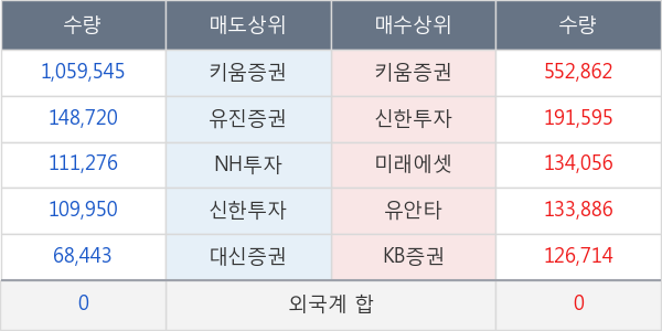 데코앤이