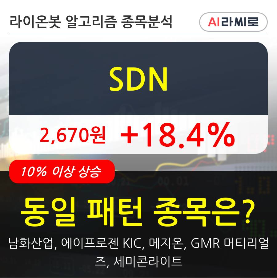 SDN