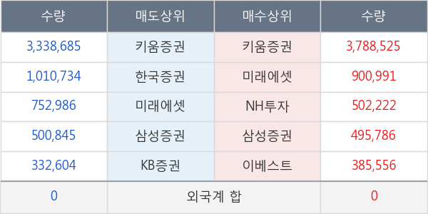 장원테크