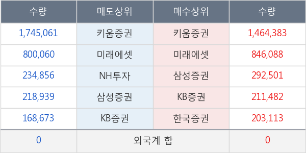 필룩스