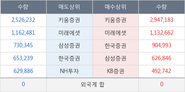 휴림로봇