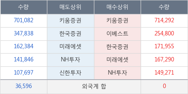 주연테크