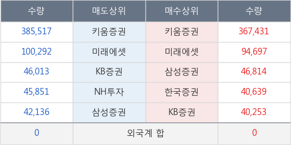 제테마