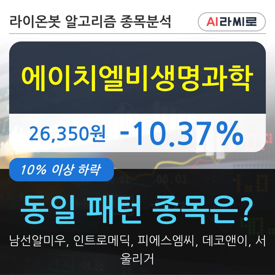 에이치엘비생명과학