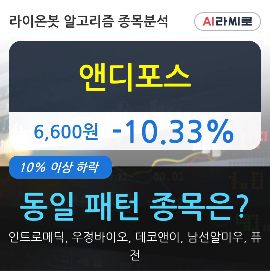 앤디포스