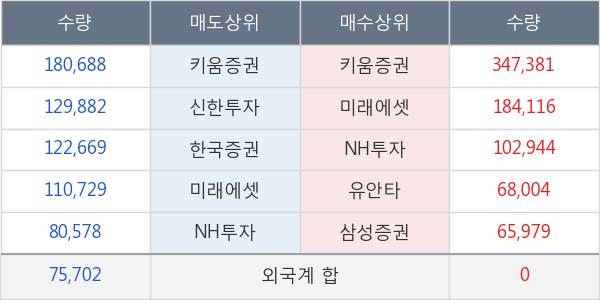 앤디포스