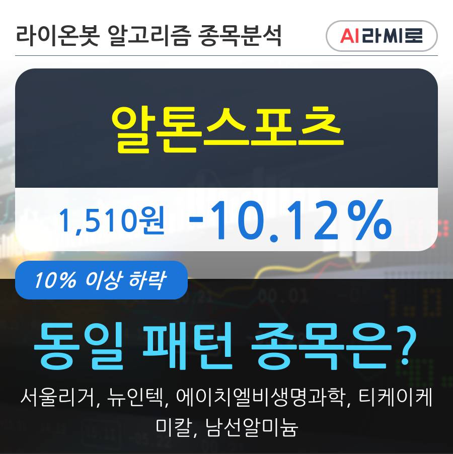 알톤스포츠