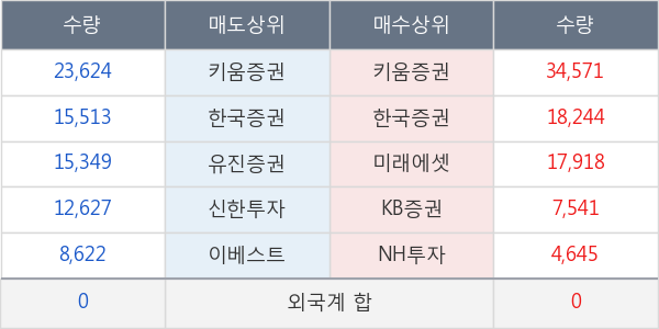 알톤스포츠