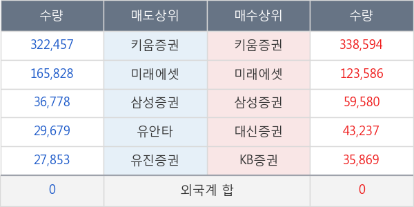 필룩스