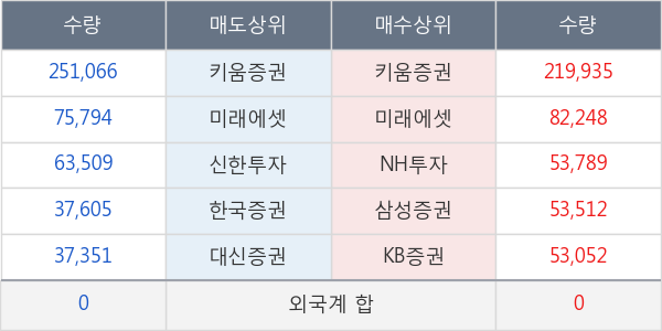 넥스트사이언스