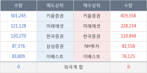 세우글로벌