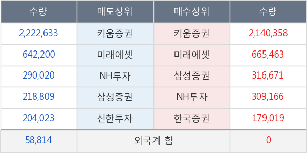 에어부산