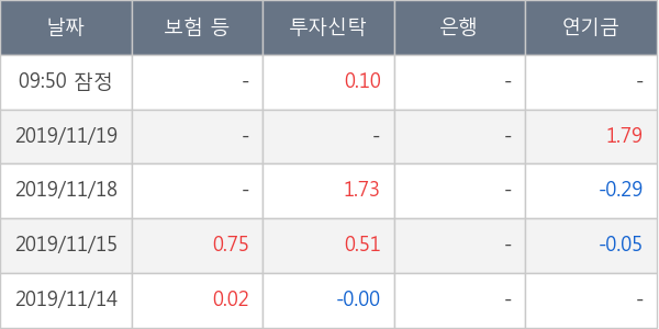 아시아나항공