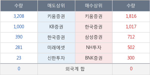 신풍제지
